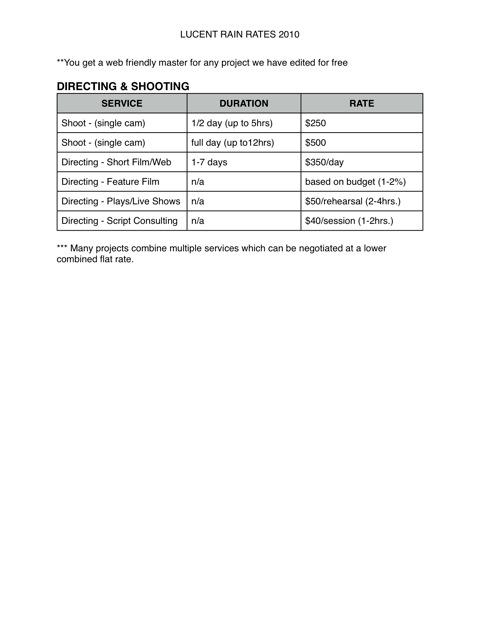 Lucent Rain Rate Sheet-2